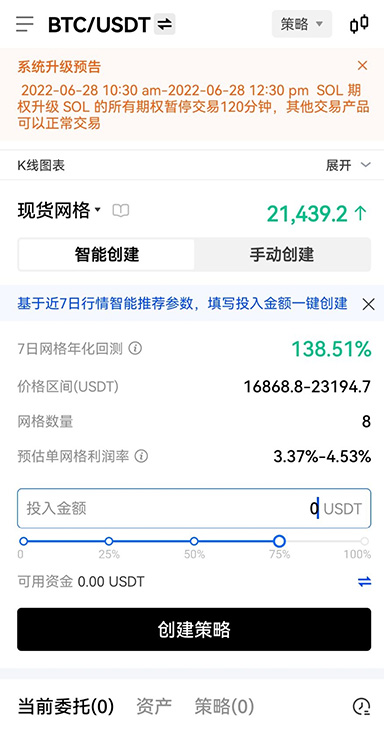 授权权限记录